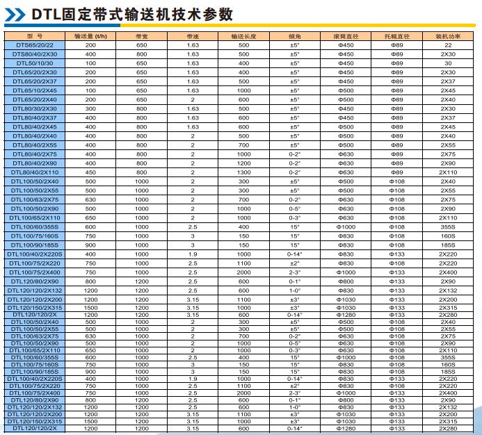 貴州礦山設備